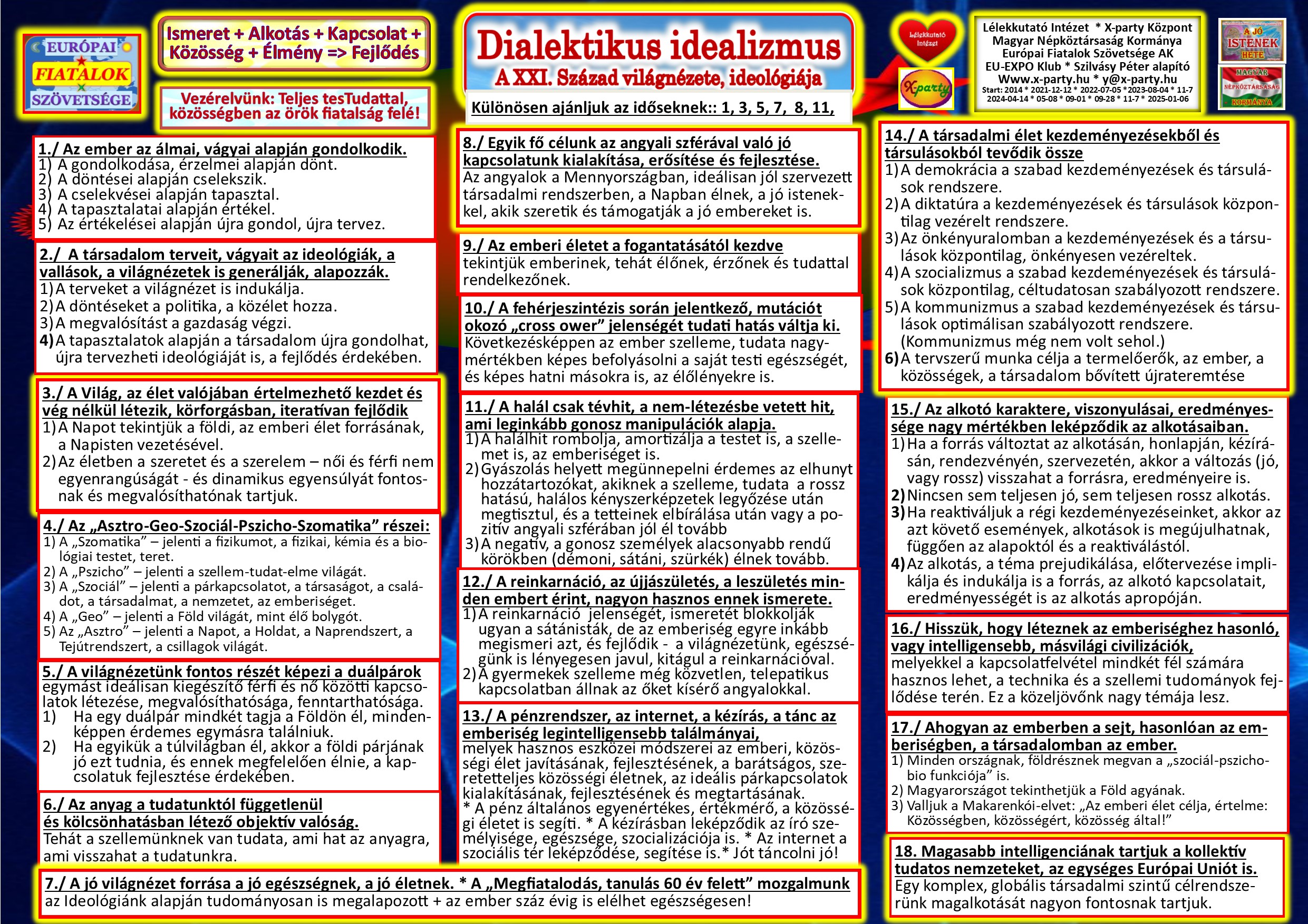 Dialektikus idealizmus