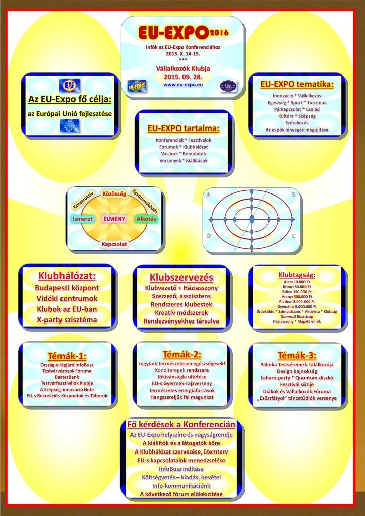 eu-expo-konf-prezi-a1
